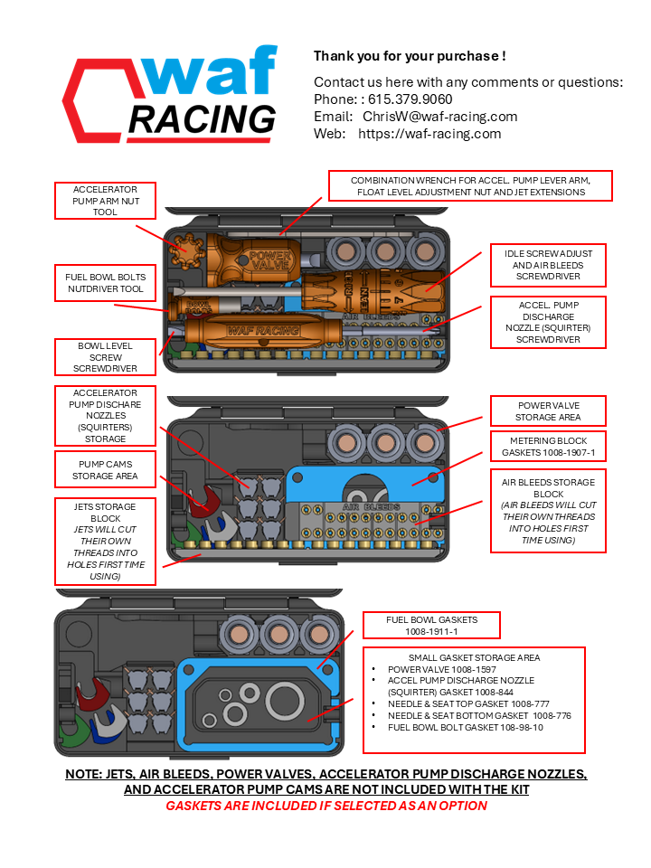 Carburetor Toolkit 2.0